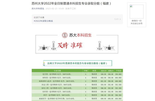 高考录取分数线各大学一览表(2025各大学录取一览表)