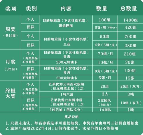 查星盘免费:免费查星盘,精准解读你的命盘与人生轨迹的5种方式 查星盘免费:免费查星盘,精准解读你的命盘与人生轨迹的5种方式