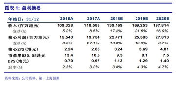 广州德胜废品回收有限公司成立 注册资本20万人民币