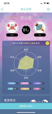 力力星座app:力力星座app,用科学算法解锁你的星盘密码,打造专属运势指南 力力星座app:力力星座app,用科学算法解锁你的星盘密码,打造专属运势指南