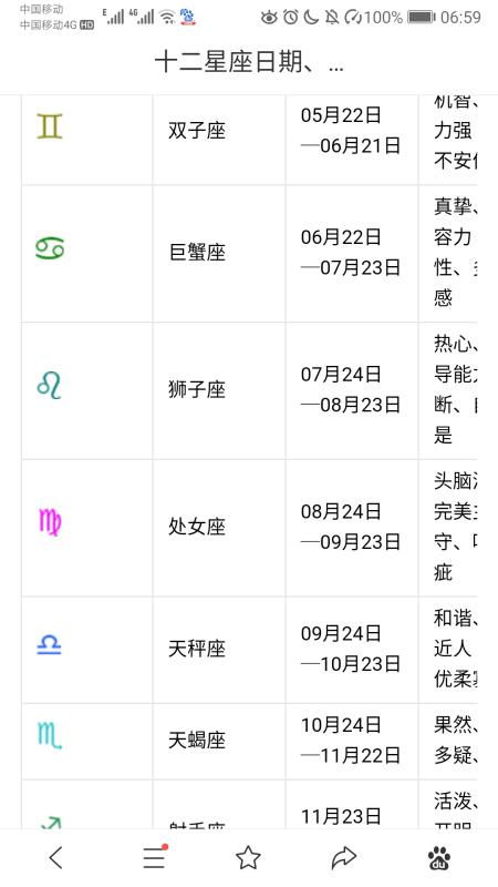 12星座日期查询农历:12星座对应农历日期查询指南,精准定位你的星座与节气 12星座日期查询农历:12星座对应农历日期查询指南,精准定位你的星座与节气