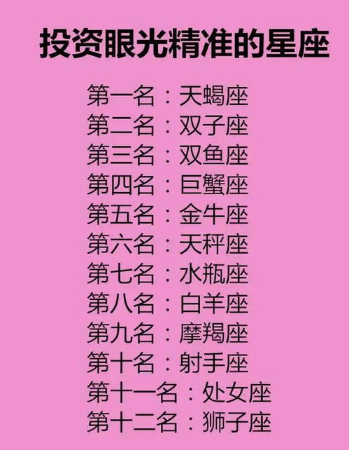 十二星座查询免费:2023必备!十二星座查询免费指南,精准运势+性格分析+占卜工具全攻略 十二星座查询免费:2023必备!十二星座查询免费指南,精准运势+性格分析+占卜工具全攻略