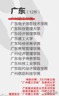 广东十大垃圾民办大学（广东垃圾大专排行榜）