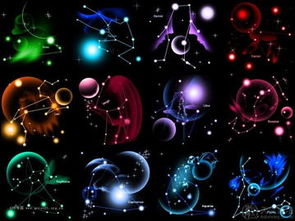 1到12月的星座：星辰轨迹，12星座的性格密码与运势指南（1月-12月）