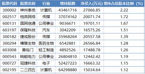 400选号官网:400选号官网,一站式企业通信服务解决方案
