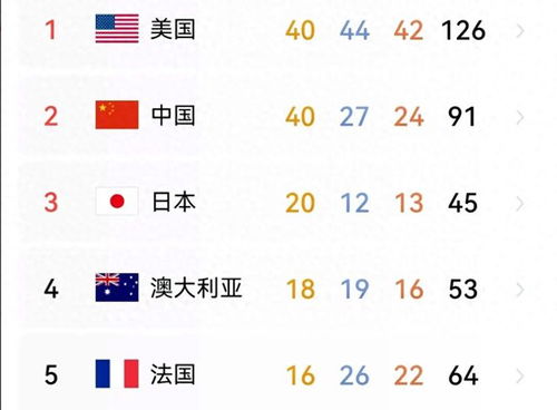 9999姻缘 5等于几:9999姻缘,5等于几?揭秘数字背后的姻缘玄机 9999姻缘 5等于几:9999姻缘,5等于几?揭秘数字背后的姻缘玄机