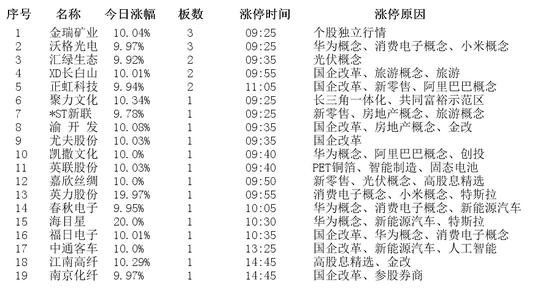 9999姻缘 5等于几:9999姻缘,5等于几?揭秘数字背后的姻缘玄机 9999姻缘 5等于几:9999姻缘,5等于几?揭秘数字背后的姻缘玄机