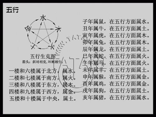 测一测八字合不合：测一测八字合不合，传统命理视角下的姻缘匹配指南