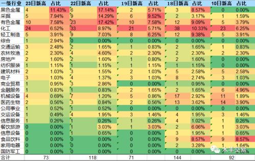 测两个人的名字是否有缘?测名字有缘?姓名玄学与科学视角下的缘分解码指南 测两个人的名字是否有缘?测名字有缘?姓名玄学与科学视角下的缘分解码指南