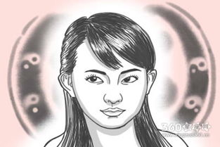 42种身上最有福气的痣:民间传说中42种福痣解析,从面相到健康,解锁你的吉相密码