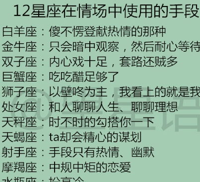 星座配对契合度查询：2023科学星座配对契合度全解析，大数据揭示12星座最佳组合与相处指南