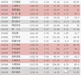 2012年11月3日是什么星座：2012年11月3日是什么星座？天蝎座特质与当日运势全解析