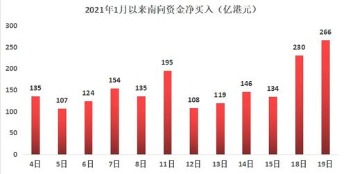 梦见狂风暴雨进了屋子：狂风暴雨闯入屋内，一场灵魂的洗礼