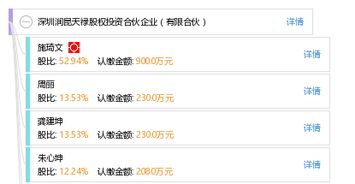 天禄科技:间接持有宇树科技约0.0072%股权