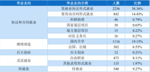 广东最低分的师范大学(师范院校广东录取排名) 广东最低分的师范大学(师范院校广东录取排名)