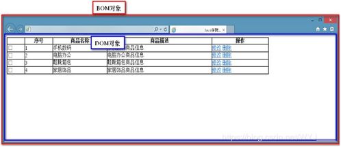 js 数组截取:JS 数组截取,slice 和 substring 方法详解