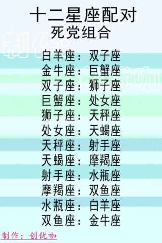 十二星座脾气最好排名:十二星座脾气最好排名,天秤座稳居榜首,射手座第二,双鱼座最让人心疼