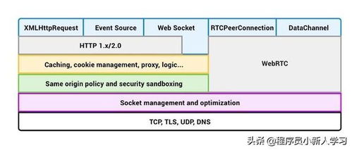 js substring函数：深入理解 JavaScript 字符串处理函数，substring 的用法与注意事项