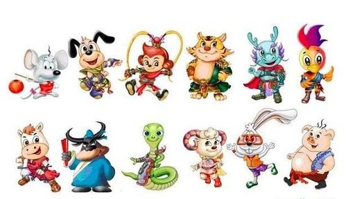 12生肖大全表配对:十二生肖大全表配对,科学解读十二种生肖的缘分密码与相处之道 12生肖大全表配对:十二生肖大全表配对,科学解读十二种生肖的缘分密码与相处之道