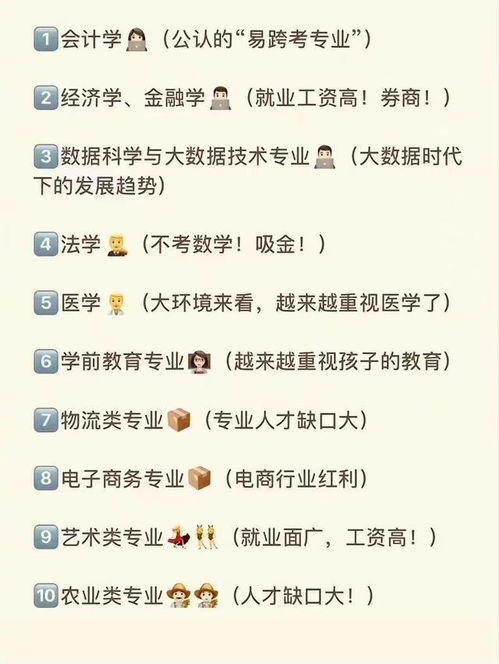 考研最好考的十大专业(考研最好的七个专业) 考研最好考的十大专业(考研最好的七个专业)