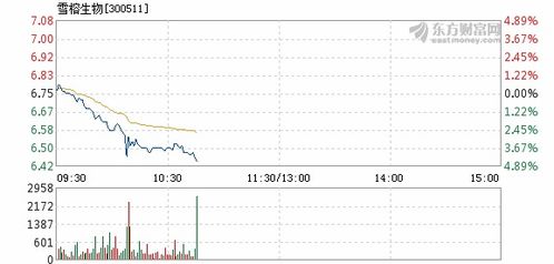 双鱼座今日运势最新：双鱼座今日运势（2023年X月X日）水星逆行后的觉醒时刻