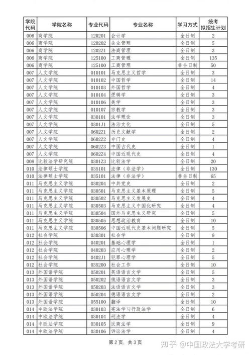 湖南最容易考的二本大学（湖南考个二本难不难）