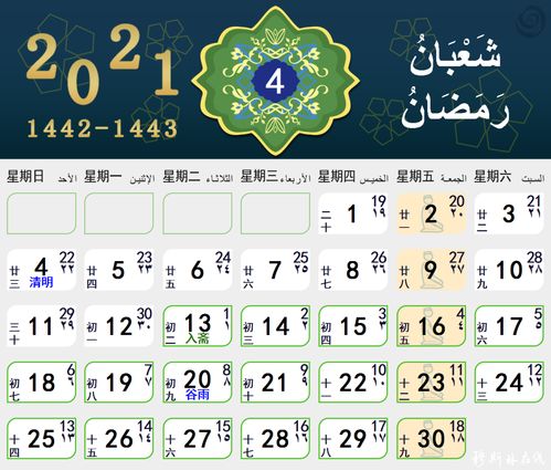 公历指的是阴历还是阳历：公历属于阳历而非阴历，解析两种历法的本质区别与实际应用