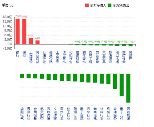 宜良县兴旺糕点店(个体工商户)成立 注册资本10万人民币