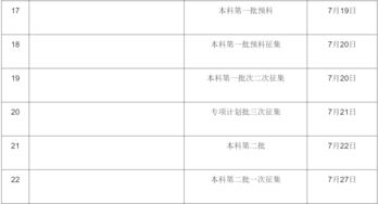 广西招生考试院官网首页(广西招生考试院官网首页录取结果查询)