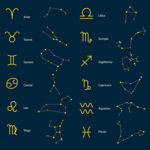 星座怎么算才是正确的:星座如何算才正确,科学视角与传统智慧的融合指南