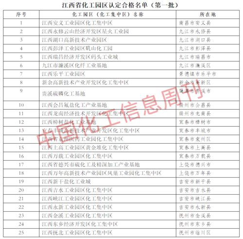 钦州11月份结婚吉日:钦州11月份结婚吉日推荐