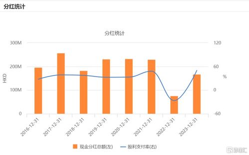 大众公用(600635.SH):公司持有10.81%深创投的股份