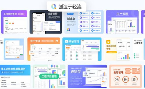 最好用的地方门户源码:2023年最值得推荐的地方门户源码,高效搭建本地信息平台