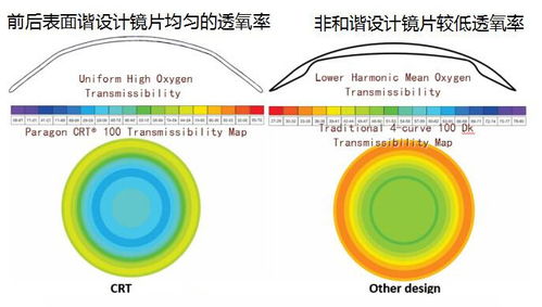 皮肤镜检查多少钱一次：皮肤镜检查多少钱一次？全面解析价格与注意事项