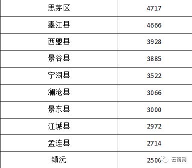 皮肤镜检查多少钱一次:皮肤镜检查多少钱一次?全面解析价格与注意事项