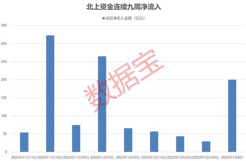 德方纳米:股东秦东栋减持278.36万股,持股降至4.0065%