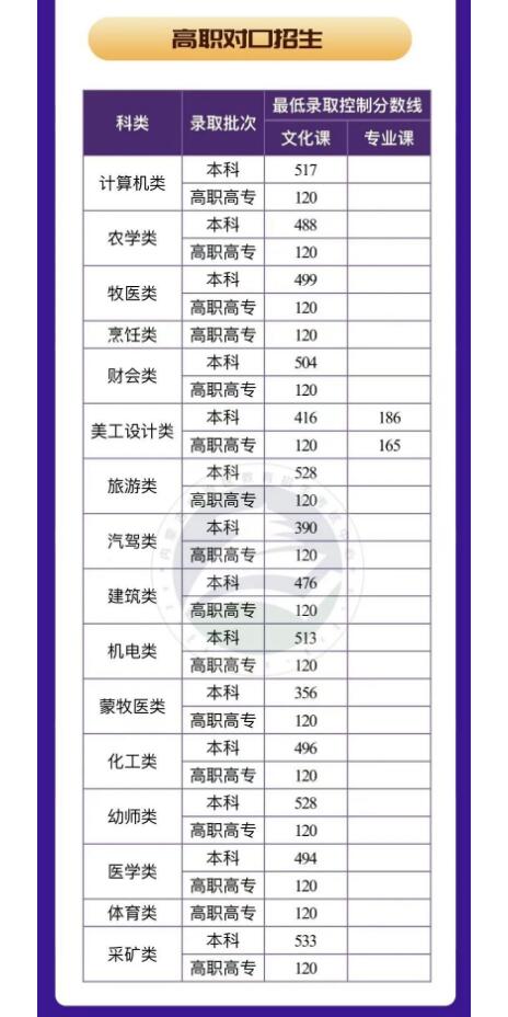 2023农历四月最好的日子:2023农历四月吉日当选,四月廿八月德合贵日,祈福纳祥正当时