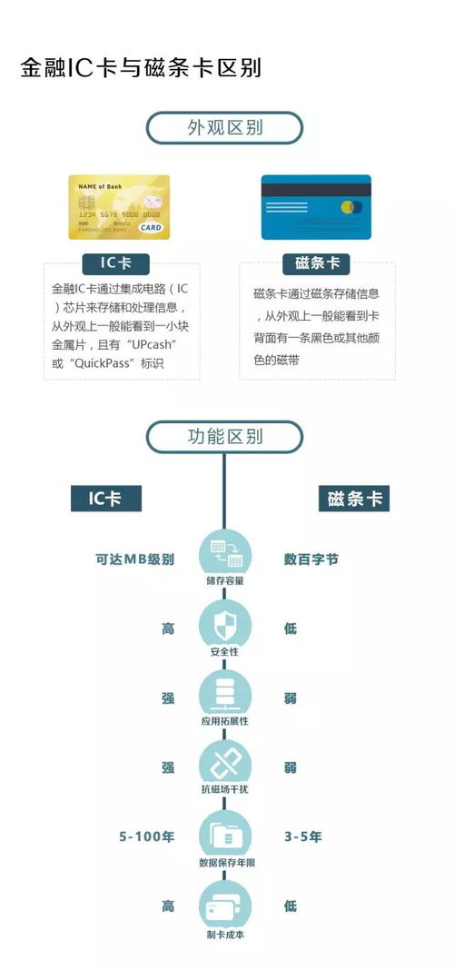 在线手册系统:在线手册系统,构建高效知识管理的基石