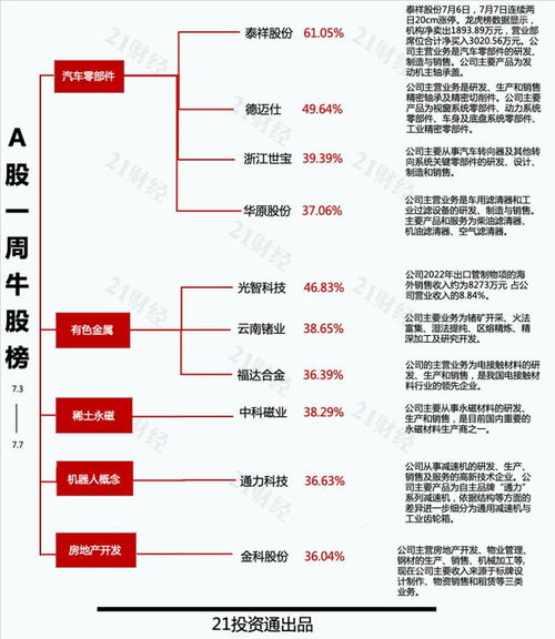 卫宁健康:关于公司实际控制人、董事长所涉事项进展暨子公司涉及诉讼的公告
