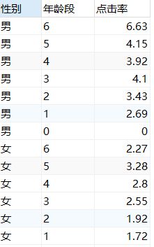 87年今年多大:87年出生的人2023年多大?一个关于年龄计算的实用指南