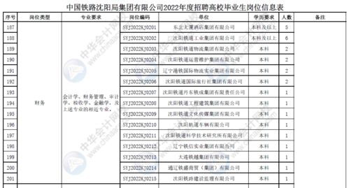 9月12号北京结婚吉日：9月12日，北京结婚吉日，天时地利，良辰美景