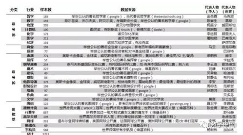 太阳星座精确查询表:太阳星座精确查询表,基于真实天文数据的星座分界与性格解析