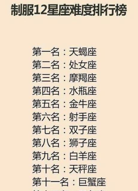 越长大越漂亮的6大星座：30岁后颜值开挂！这6个星座女越活越漂亮，时间见证独特魅力