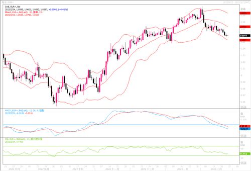 Mhmarkets迈汇:金属周期中的理性回调与结构机遇