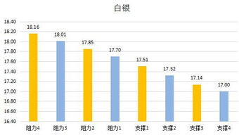 Moneta Markets外汇:美国原油库存下降提振油价