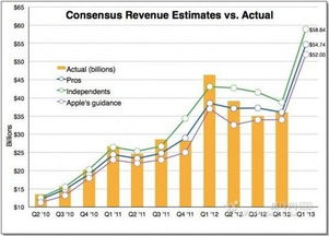 Palantir：分析师抨击做空，股价大跌仍被看好