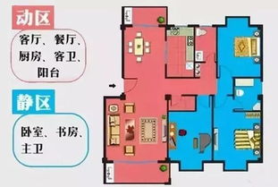 看住宅风水口诀：十句住宅风水口诀解析，老祖宗传下的居住智慧，助你趋吉避凶