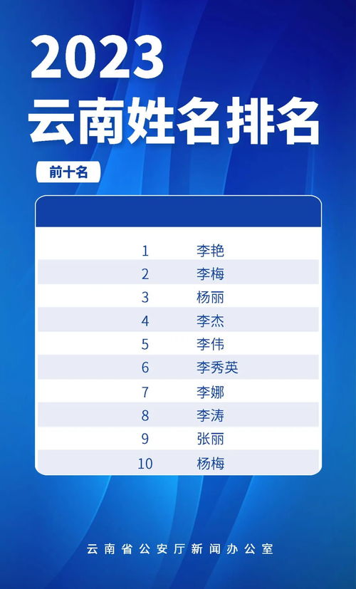 姓名查询免费查询：免费姓名查询全攻略，如何快速获取个人姓名信息及注意事项
