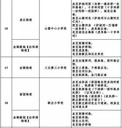 苏州公办中专一览表（苏州公立中专排名榜）