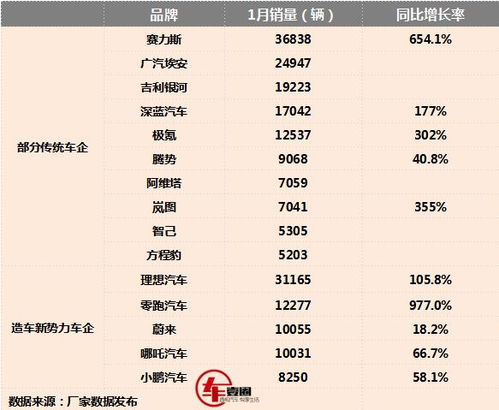 2055年1月结婚吉日：2055年1月结婚吉日揭秘，传统与现代的完美结合